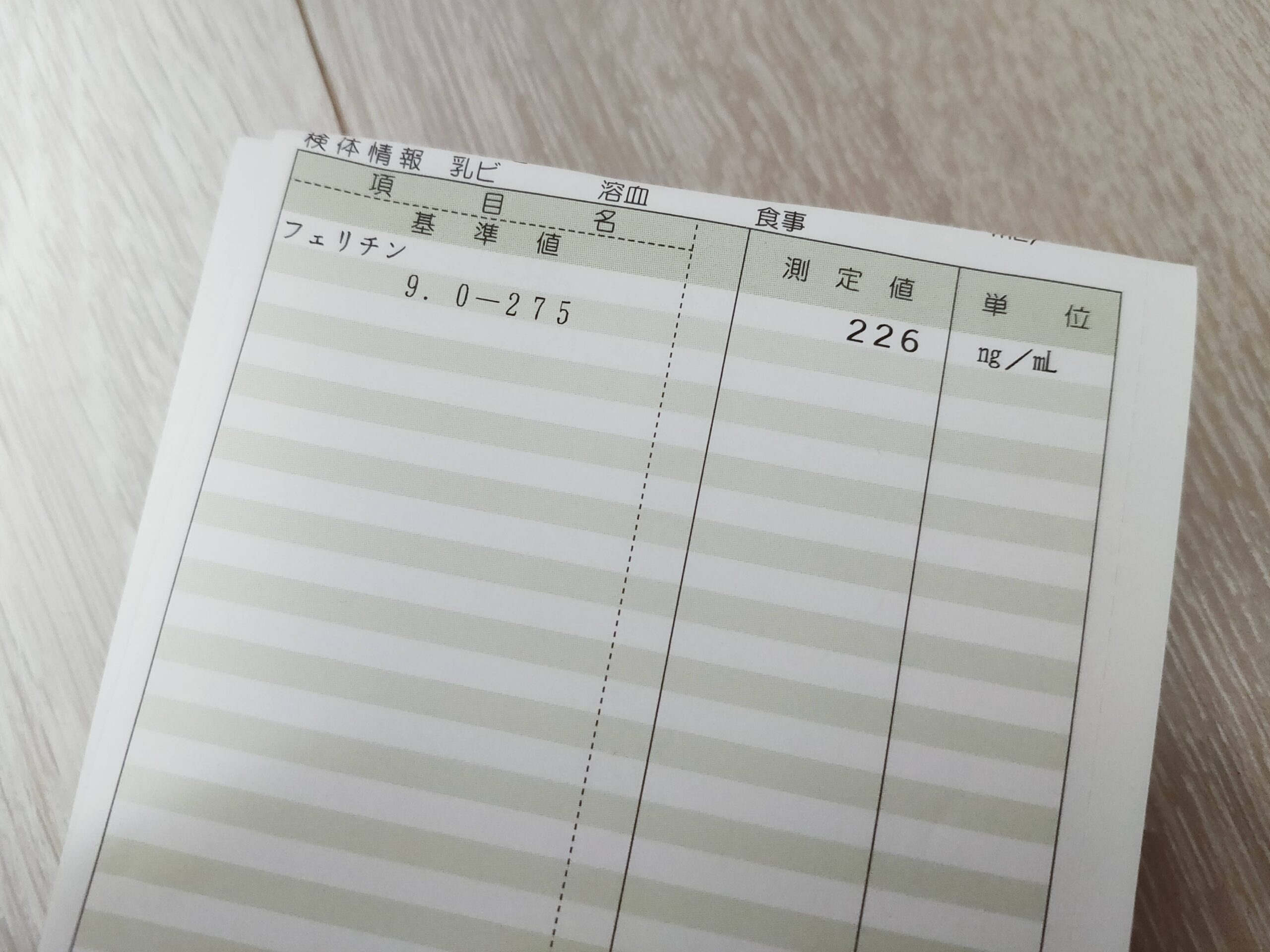 妻がパニック障害じゃなければタンパク質や鉄に対して意識することはなかった 個人事業主 フリーランス 専門税理士 磯俣周作 妻がパニック障害じゃなければタンパク質や鉄に対して意識することはなかった 個人事業主 フリーランス 専門税理士 磯俣周作